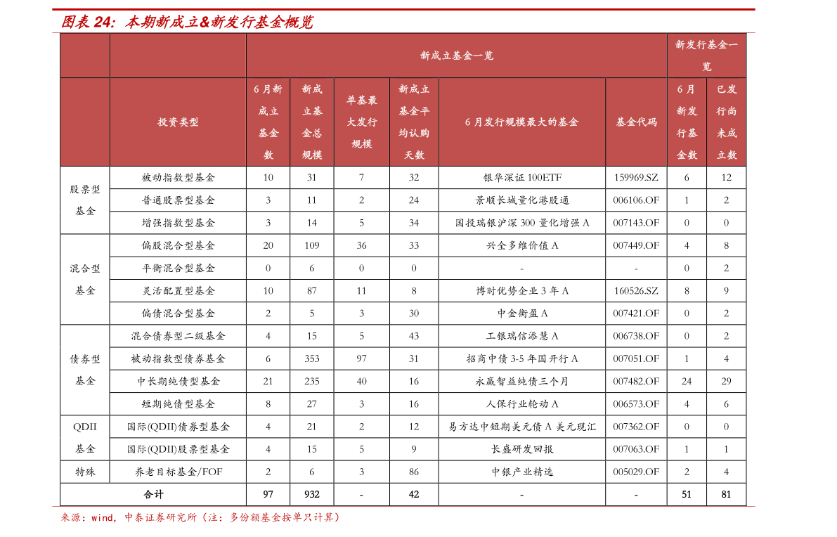 国产十大健身器材B体育品牌（体育用品公司）(图1)