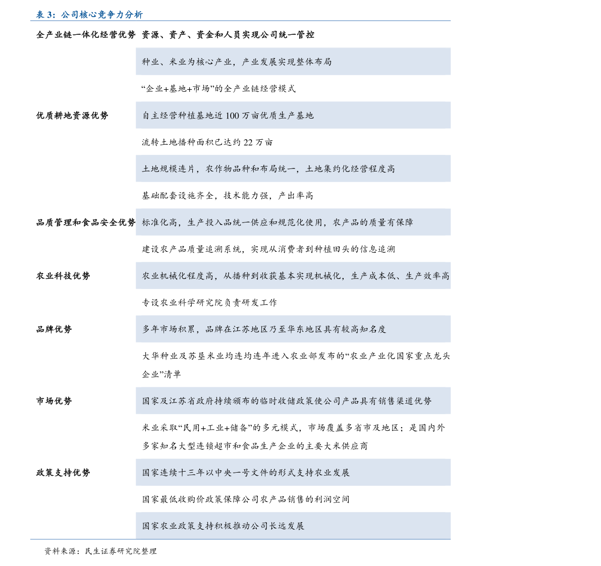 国产十大健身器材B体育品牌（体育用品公司）(图2)