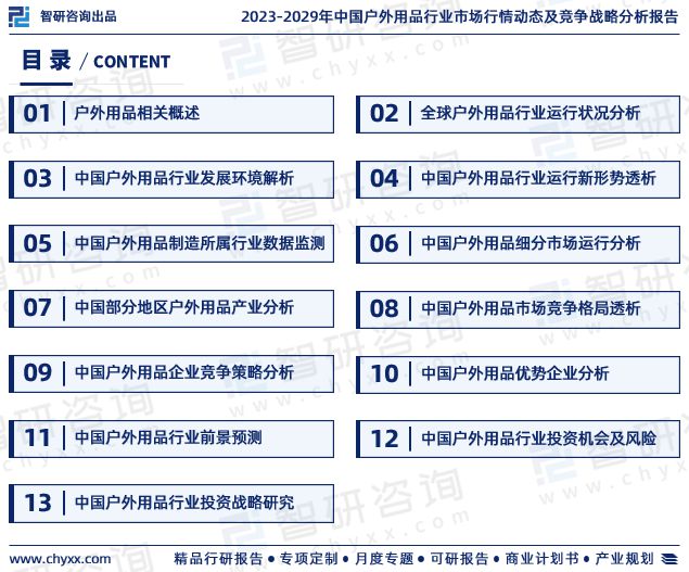 行业干货！智研咨询发必一运动官方布：2023年中国户外用品行业市场分析报告(图2)