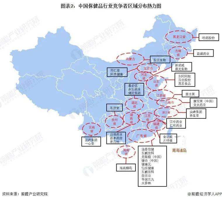 洞B体育察2023：中国保健品行业竞争格局及市场份额(图2)