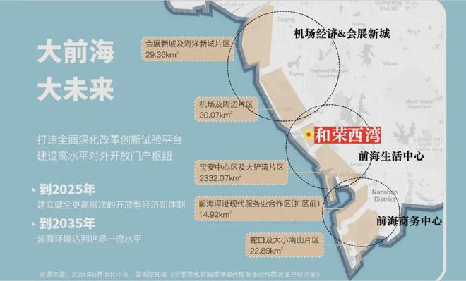 和荣西必一运动体育app下载安装湾售楼处电话→售楼中心电话→楼盘百科详情→首页网(图1)