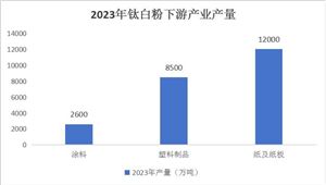 2024年户必一运动官方外运动行业市场分析 快手电商运动户外618迎来爆发(图4)