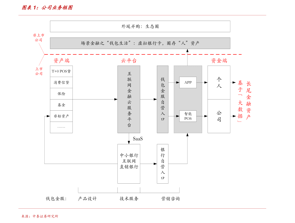 体育用品必一运动官网有哪些（健身器材一览表）(图1)