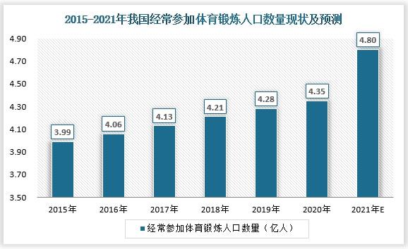 中国室外健身路必一运动径行业发展深度分析与未来前景调研报告(图1)