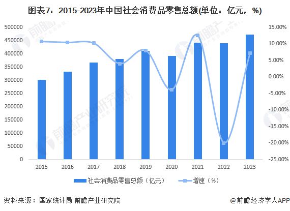 胖东来再出手！永辉超市第二家门店启动“调必一运动官方改”于东来曾言：不亏钱就行顾(图2)