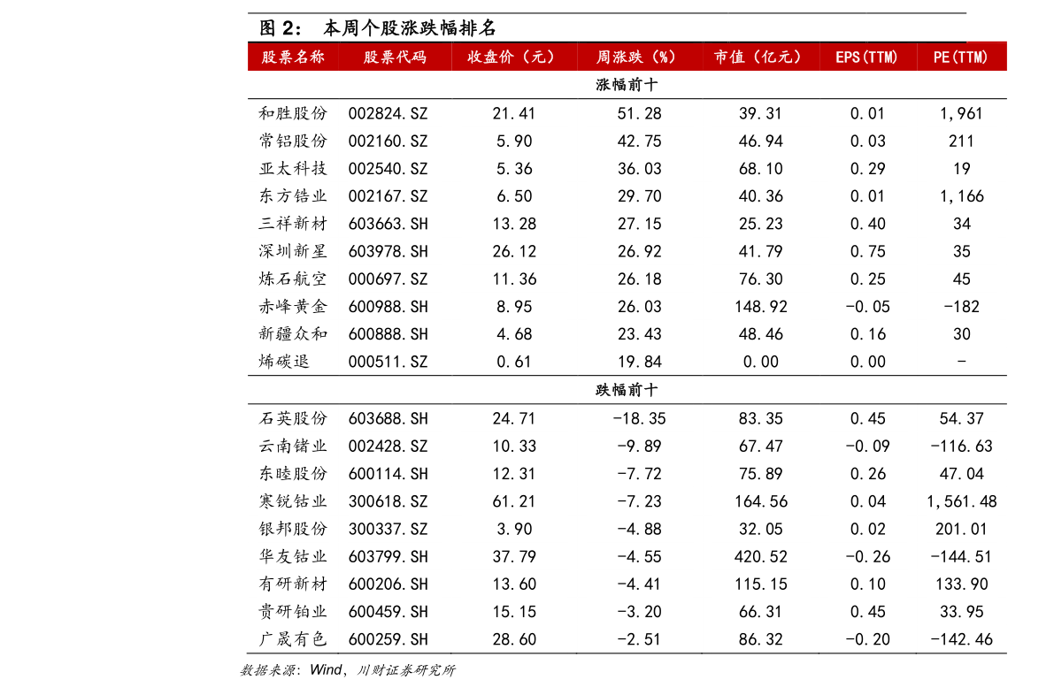 探必一体育路者户外用品（探路者户外装备旗舰店）(图2)