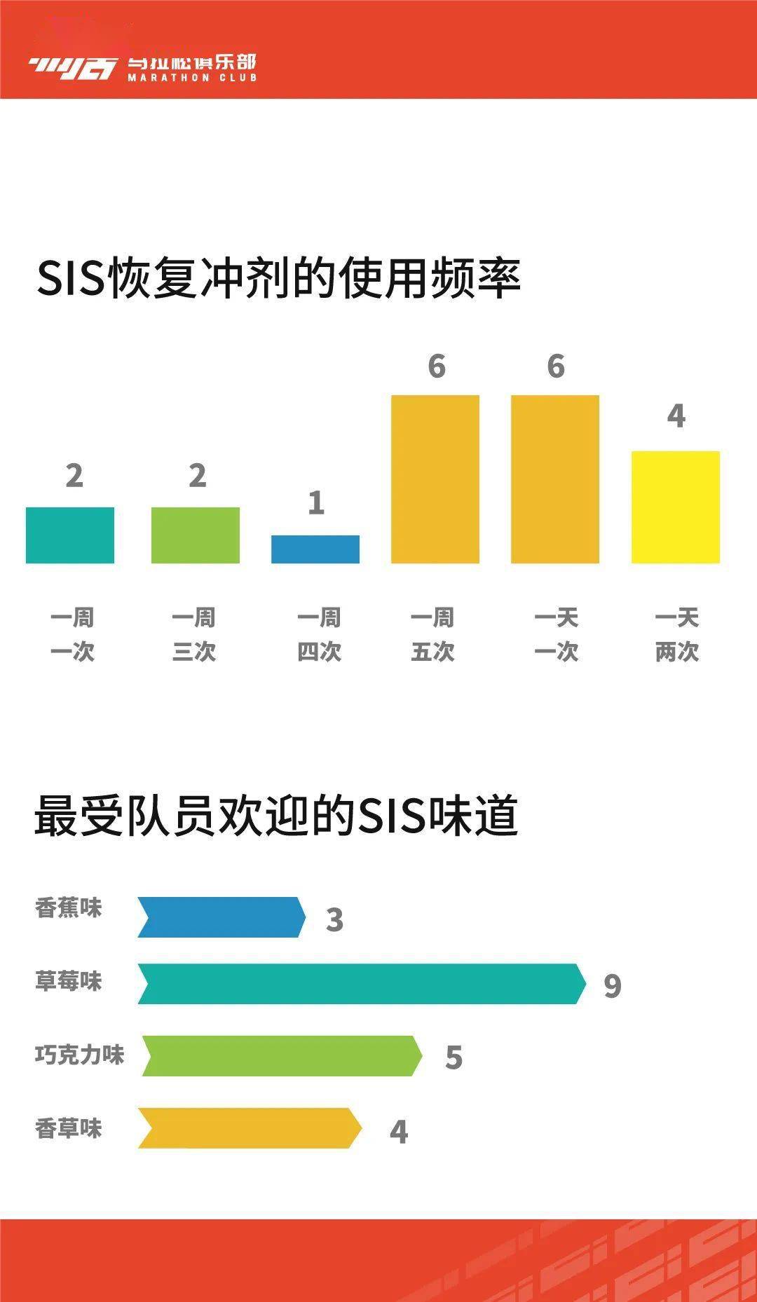 易居精英队冬训装备大盘BSports点(图19)