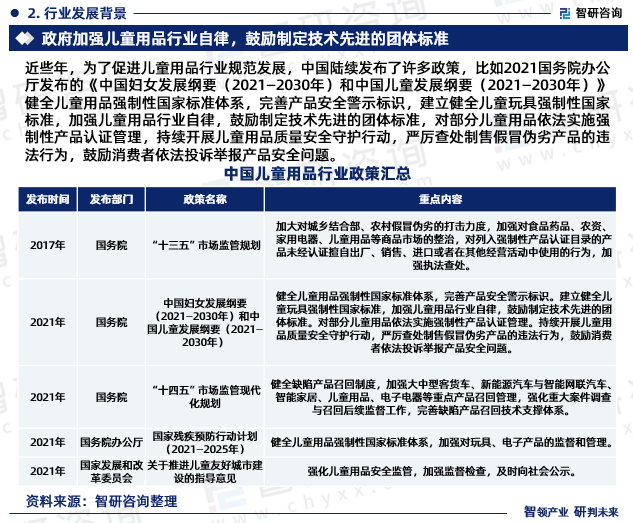 2023必一运动官方年中国儿童体育器材行业现状及未来发展趋势研究报告（智研咨询发(图4)