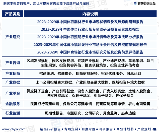 2023必一运动官方年中国儿童体育器材行业现状及未来发展趋势研究报告（智研咨询发(图7)