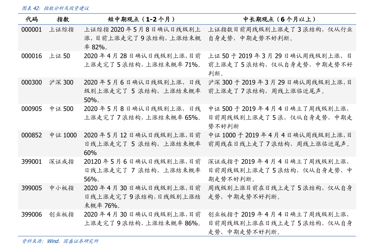 三夫户外官网（北京最大三夫户外旗舰店必一体育总店）(图4)