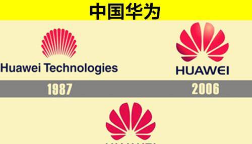 揭秘：世界著名的1必一运动官方0个品牌logo背后存在着鲜为人知的秘密(图8)