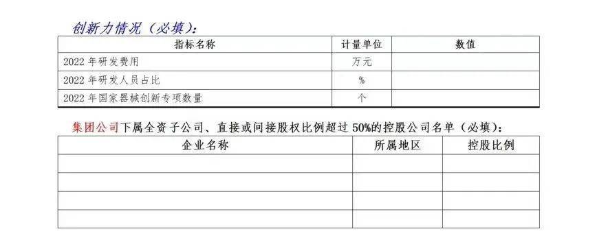 重磅！2022年中国医Bsports必一体育疗器械企业排行榜发布（附名单）(图3)