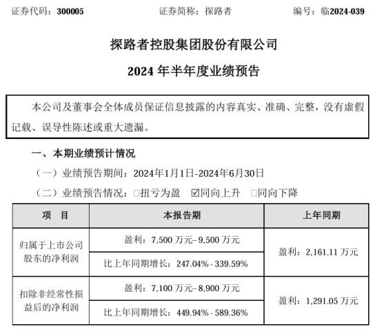 探路者2024年上半年预计净利75必一运动体育app下载安装00万-9500万同(图1)