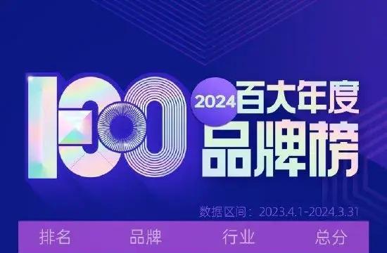 安踏上榜必一运动2024百大年度品牌榜(图1)