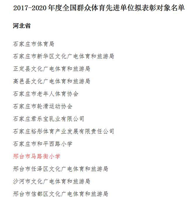 又一全国荣誉！邢必一运动官方台市马路街小学荣获全国群众体育先进单位(图2)