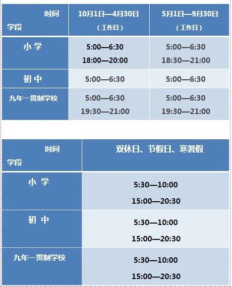 最新！威海市中小学校体育设施开放详情必一运动官网汇总(图1)