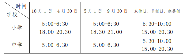 最新！威海市中小学校体育设施开放详情必一运动官网汇总(图2)