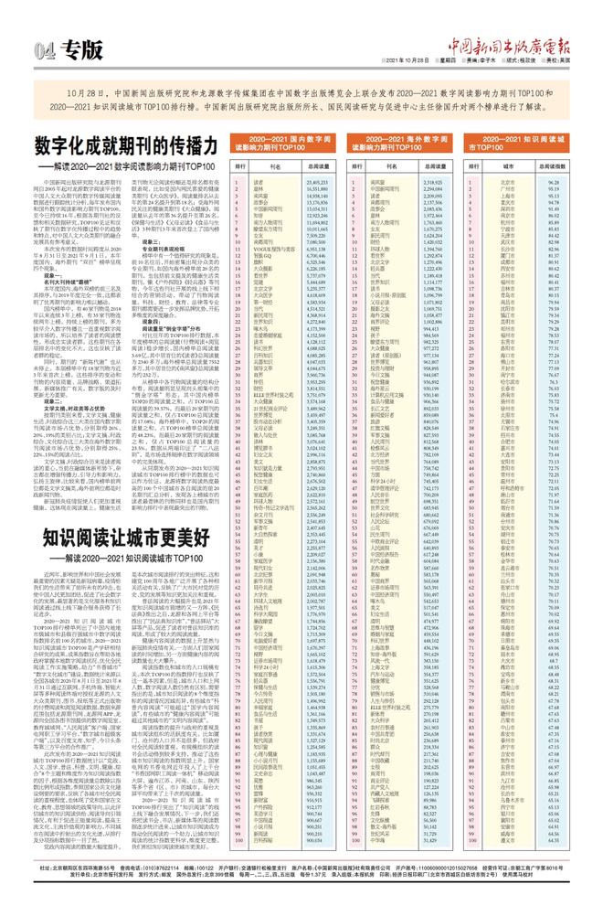 中国百大影响力期刊！《户外探险》必一运动体育app下载安装这次厉害了！(图2)