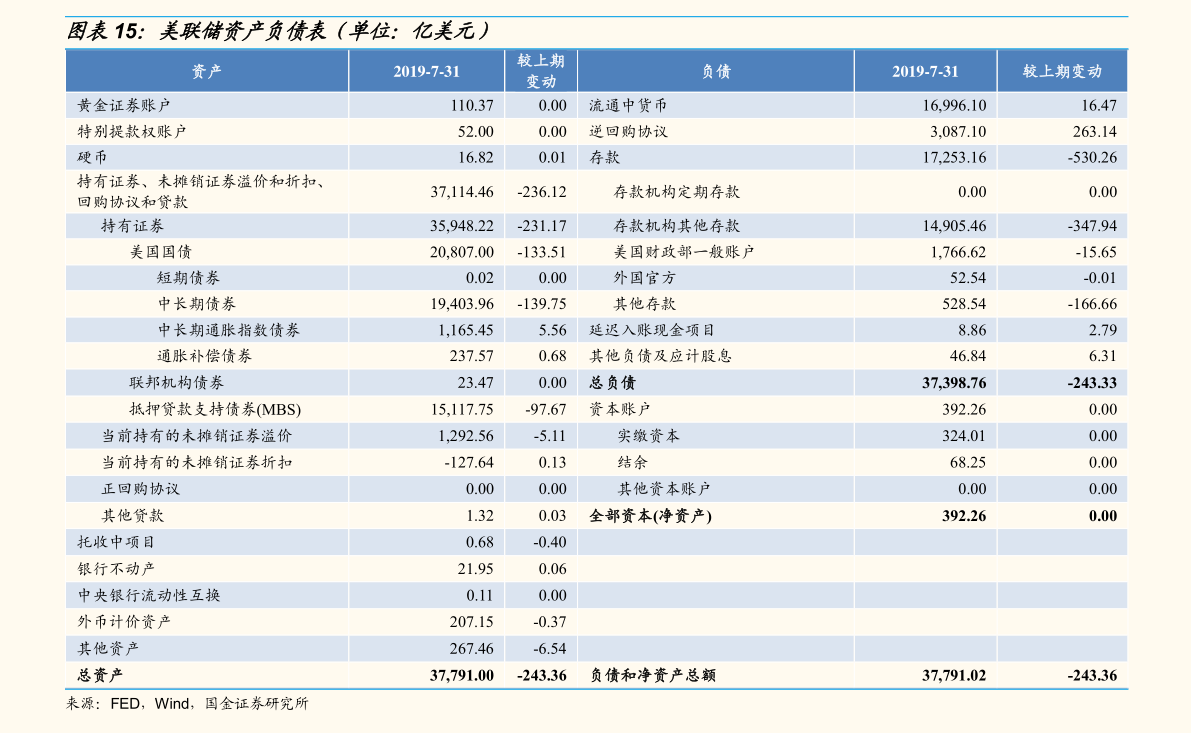 露营帐篷上市B体育公司龙头（生产帐篷的上市公司）(图2)