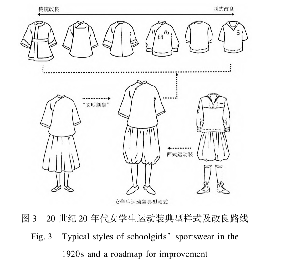 体育生的白袜必一体育为什么那么香？(图11)