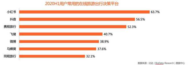 小红书BSports的无边界游戏(图2)