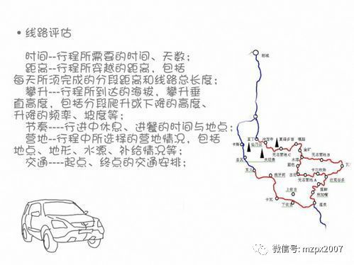 郑州徒步团建之前b体育官网我们需要做哪些准备？(图1)