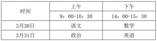 扩招 江西师范大学2024年运动训练专业、武术与民族传统体育专业B体育招生简章(图2)