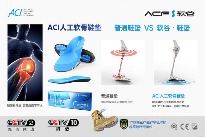 科技力量！ACF神器助力你走得更远跑B体育得更快跳得更高！(图1)