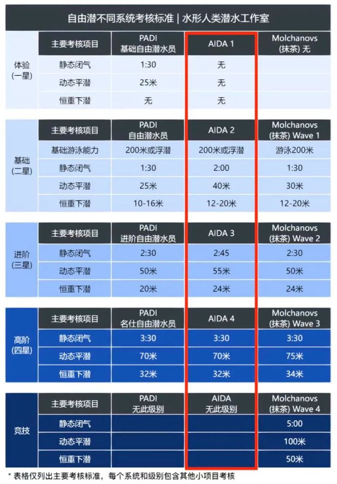 从“卷装备”到“值得必一运动体育app下载安装花”你的户外消费观是否有转变？(图4)