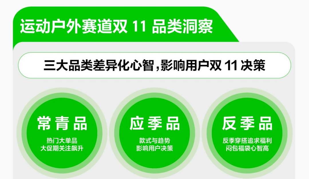 布马丨2023年双十一小红必一运动体育app下载安装书种草攻略(图8)