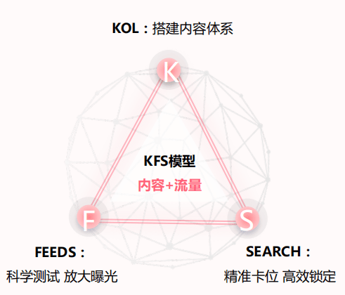 布马丨2023年双十一小红必一运动体育app下载安装书种草攻略(图10)