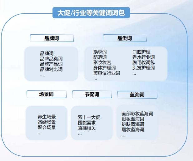 布马丨2023年双十一小红必一运动体育app下载安装书种草攻略(图11)