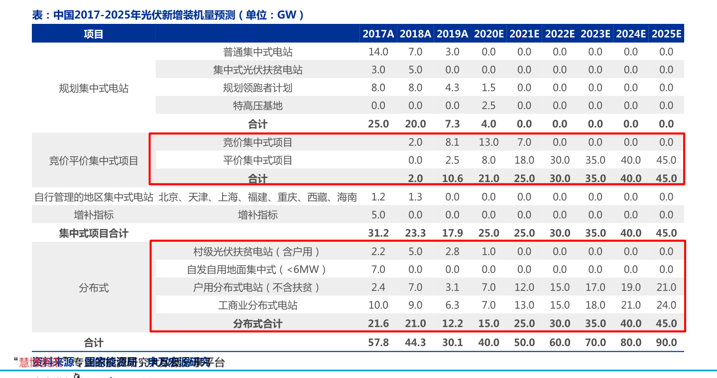 三夫户B体育外旗下品牌有哪些（三夫户外网上商城）(图2)