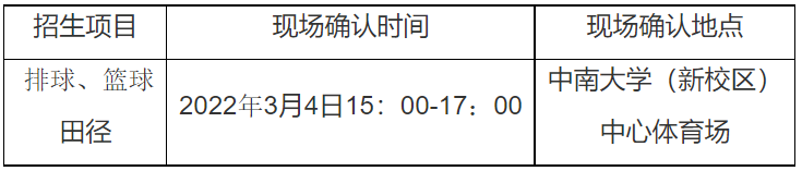 速看！中南大学2022年高水平运动队招生简章必一体育发布(图2)