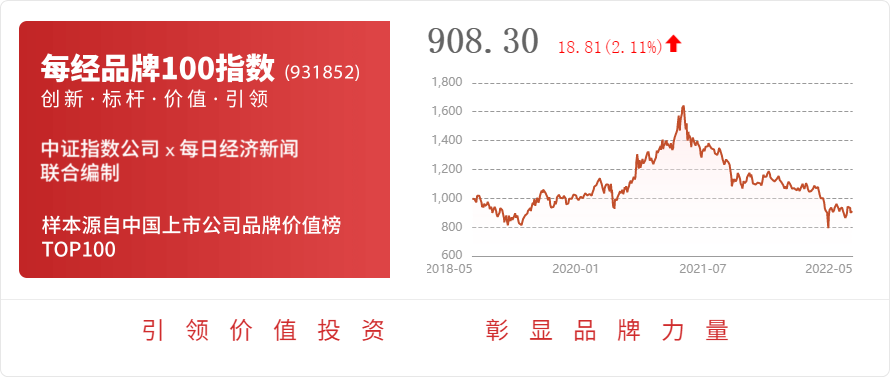 浙江永强：公司主要从事户外休闲家具及用品的设计、生产与销售主要产品包括户外休闲家(图1)