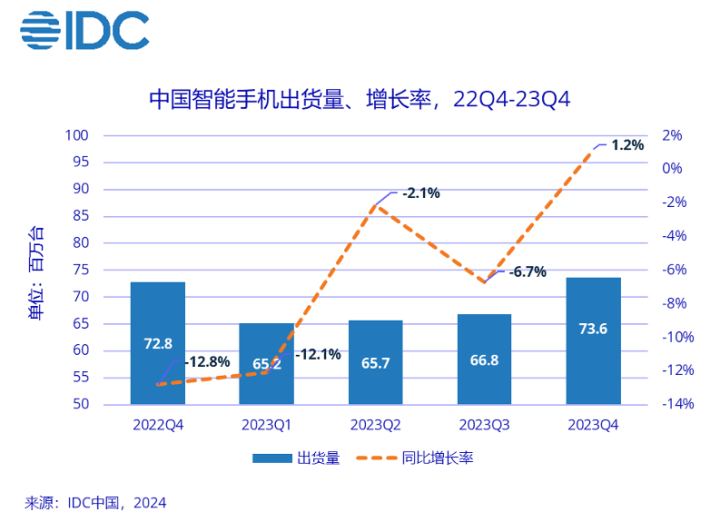 征战2024巴黎奥运会背后中国科必一运动技公司谋求全球化扩张(图6)