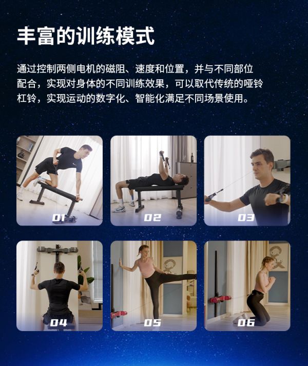 居家科学健身｜MICOWELL小迈健身器和GYMGEST力量站哪个更能必一运动官(图6)