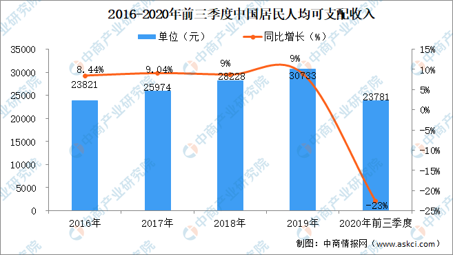 2021中国体育用品行业市场规模必一运动及前景预测(图1)