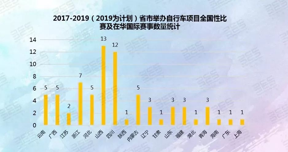 【必一体育转载】户外运动产业市场分析(图10)