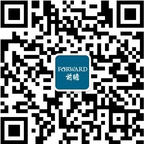 2021年中国训练健身器材行业市场现状及竞争格局分析必一运动官方网站 国产品牌主(图5)