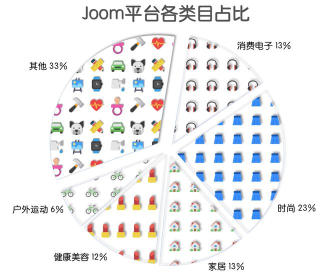 跨境电商资讯：跨境电商高质量平台B体育Top卖家招募(图1)