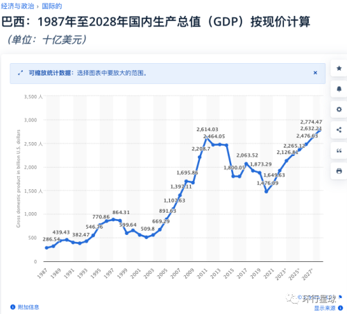 文科必一体育生在这个国家有前途么？(图3)