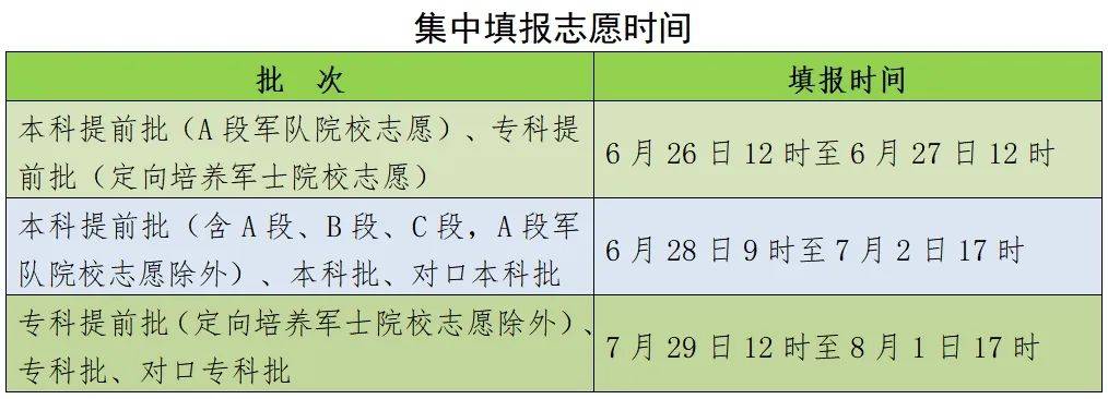 丰南一中2024年体育特长生招生方案！丰南二中2024年特长生招生方案！河北20(图2)