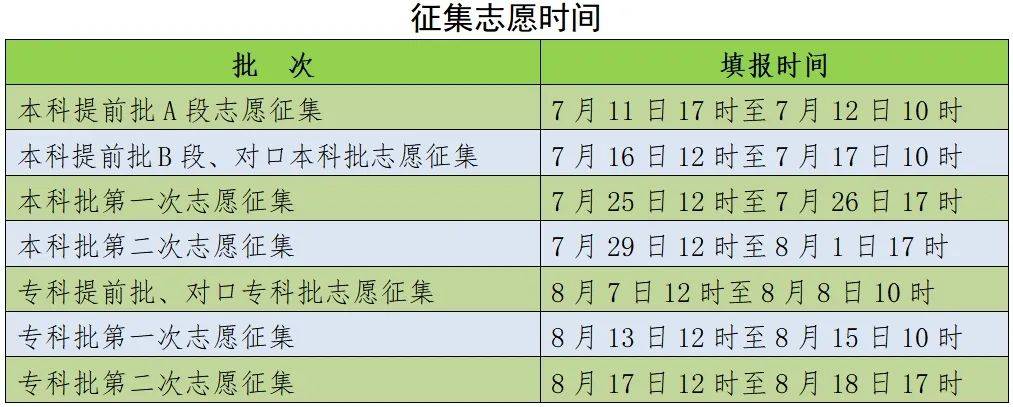 丰南一中2024年体育特长生招生方案！丰南二中2024年特长生招生方案！河北20(图3)