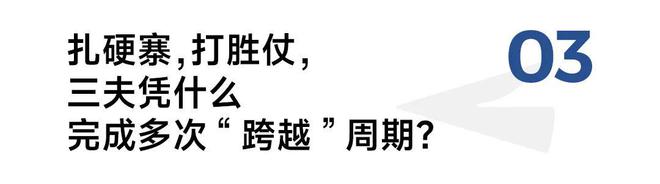 增长4973%三夫必一体育户外孙雷：别人落潮时我们凭什么逆势增长？(图7)