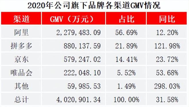 狂砸100亿叫板国际大牌他60岁决定b体育官网大干一场(图4)