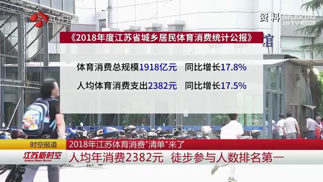 2018年江苏体育消费“清单”来了：人均年消费2382元 徒必一运动官方网站步参(图1)