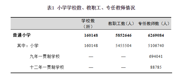 义务必一体育教育(图2)