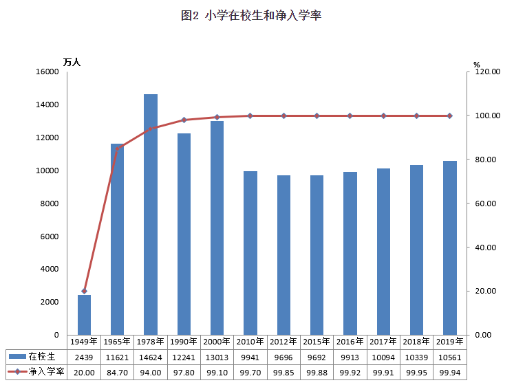 义务必一体育教育(图1)