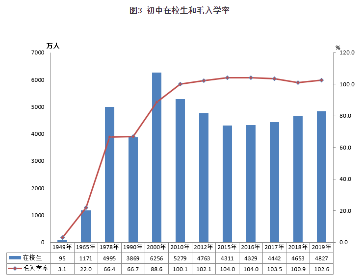 义务必一体育教育(图3)